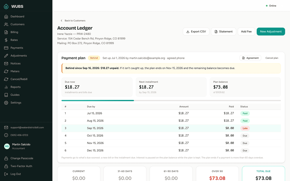 An account ledger with a six-installment payment plan: two paid, one late, three due.